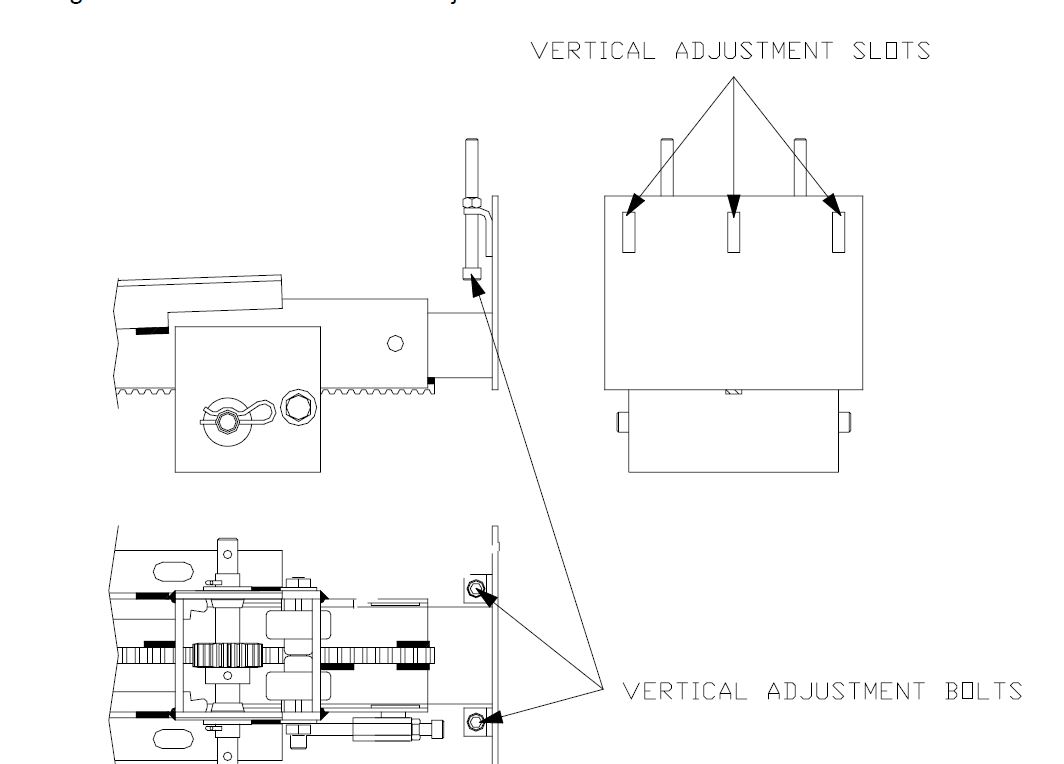 Power Gear Slide-out Room vertical adjustment.JPG