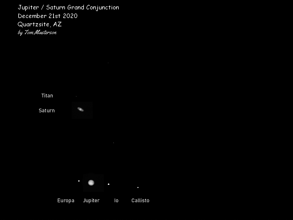 The two gas giants and their moons