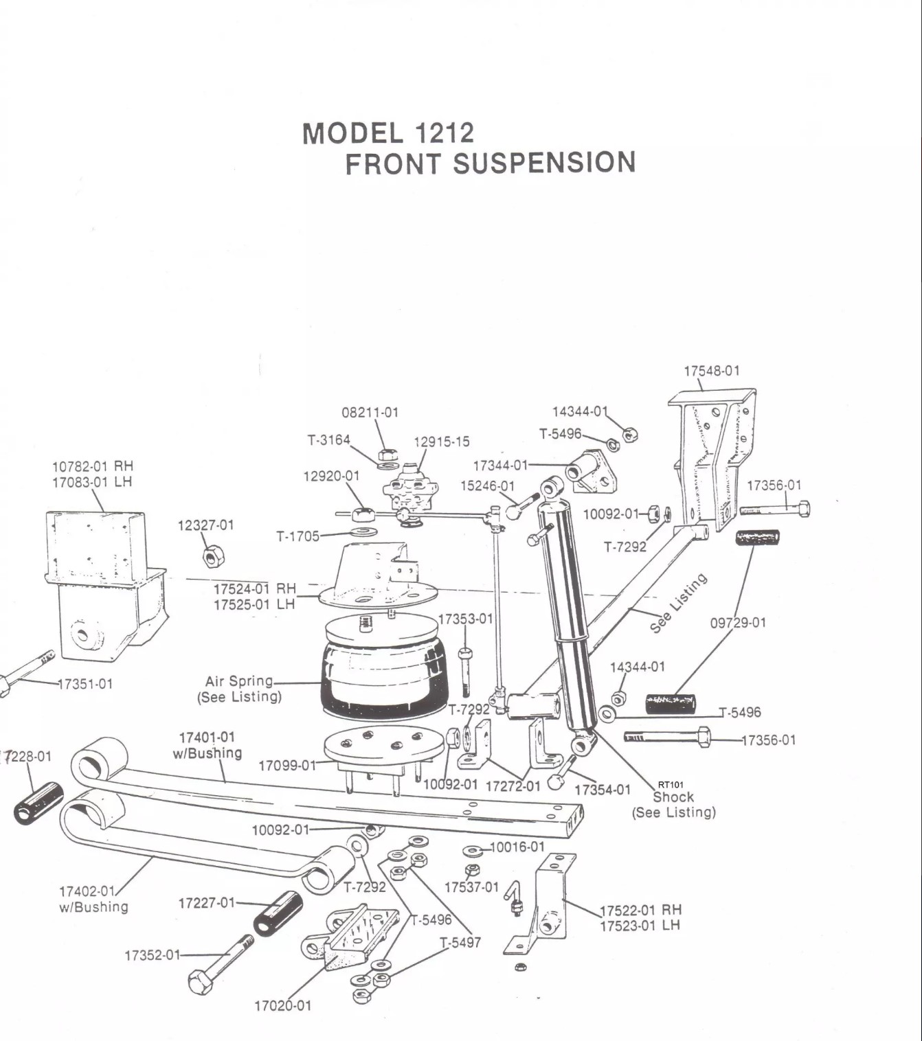 Rayco 1212 Front